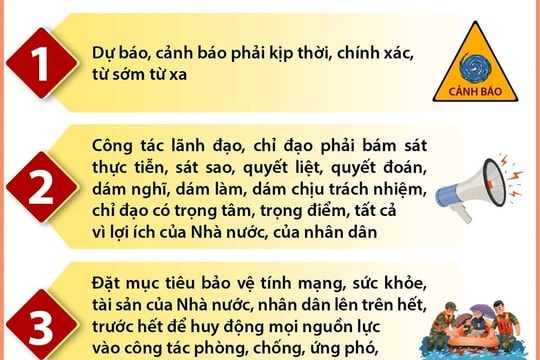 5 bài học kinh nghiệm trong công tác ứng phó với thiên tai