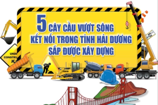 Hải Dương sẽ xây thêm 5 cây cầu vượt sông
