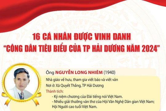 TP Hải Dương vinh danh 16 công dân tiêu biểu