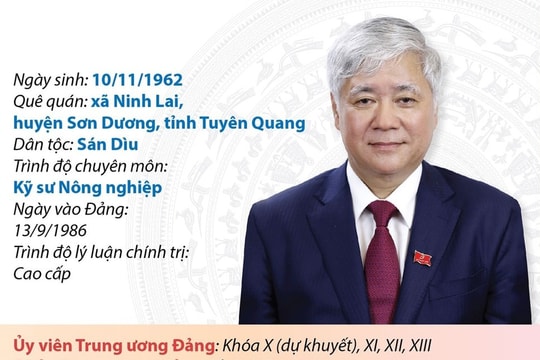 Tiểu sử Chủ tịch Ủy ban Trung ương MTTQ Việt Nam Đỗ Văn Chiến