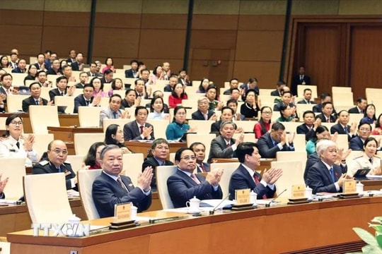 Khai mạc Kỳ họp thứ 8, Quốc hội khóa XV