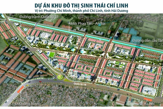 Giải phóng mặt bằng Dự án Khu đô thị sinh thái Chí Linh đạt gần 90%