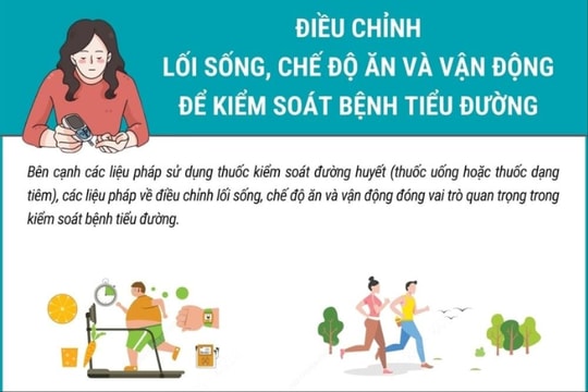 Điều chỉnh lối sống, chế độ ăn và vận động để kiểm soát bệnh tiểu đường