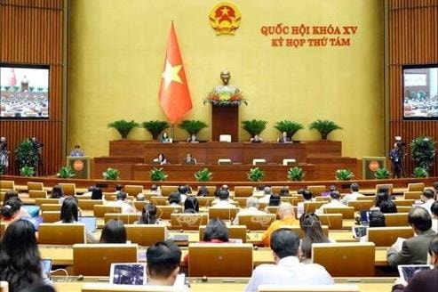 Thông cáo báo chí số 21, Kỳ họp thứ 8 Quốc hội khóa XV