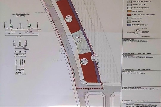 Công bố quy hoạch khu tái định cư và điểm dân cư xã Tân Trường (Cẩm Giàng)