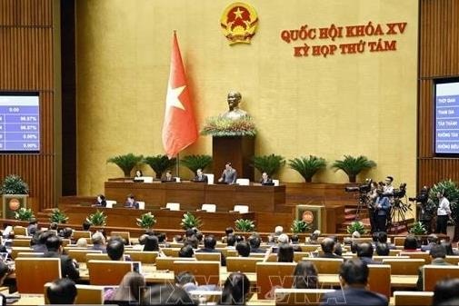 Thông qua Nghị quyết Kỳ họp thứ 8, Quốc hội khóa XV