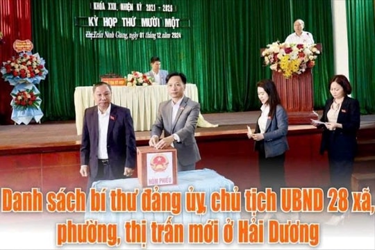 Danh sách bí thư đảng ủy, chủ tịch UBND 28 xã, phường, thị trấn mới sáp nhập ở Hải Dương