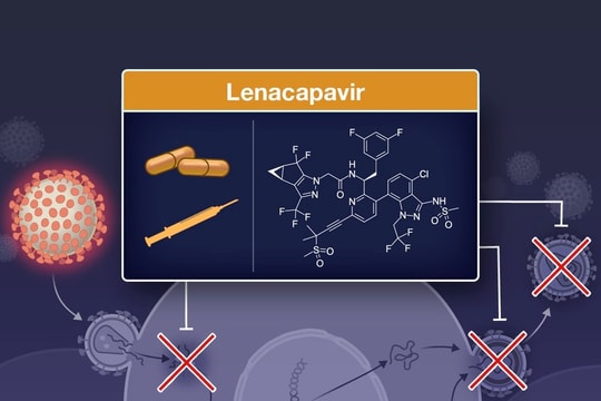 Thuốc kháng virus thế hệ mới mở ra hy vọng chấm dứt đại dịch AIDS