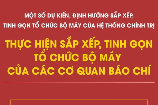 Phương án sắp xếp, tinh gọn cơ quan báo chí thuộc Chính phủ và bộ, ngành