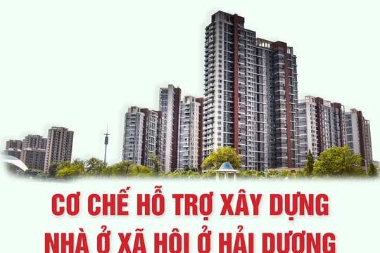 Hải Dương thông qua cơ chế hỗ trợ dự án xây dựng nhà ở xã hội
