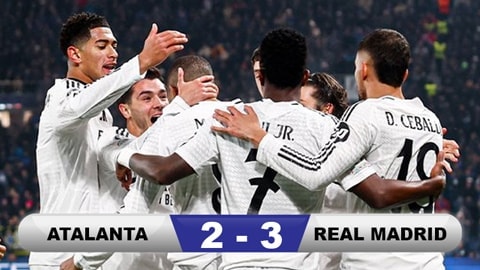 Real Madrid nhọc nhằn đánh bại Atalanta, tạm thoát khủng hoảng ở Champions League