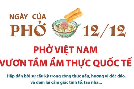 Ngày của Phở: Nhìn lại hành trình đưa Phở Việt Nam vươn tầm quốc tế