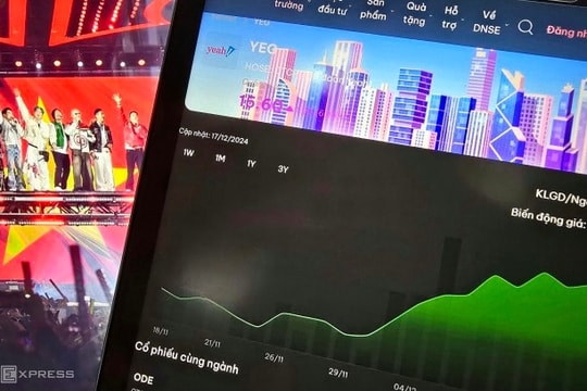 Cổ phiếu Yeah1 tăng kịch trần sau concert