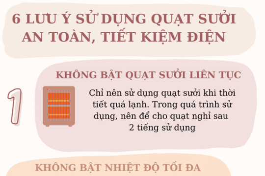 Sử dụng quạt sưởi an toàn, tiết kiệm