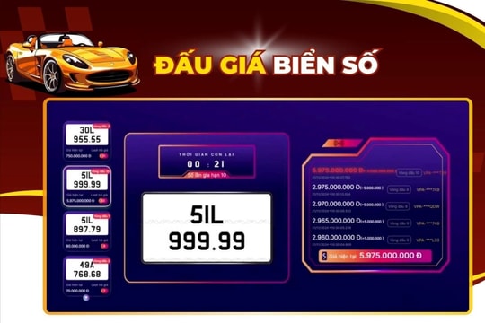 42 biển số ngũ quý trúng đấu giá trong 1 tháng, 5 biển 999.99 đắt tới 54 tỷ đồng