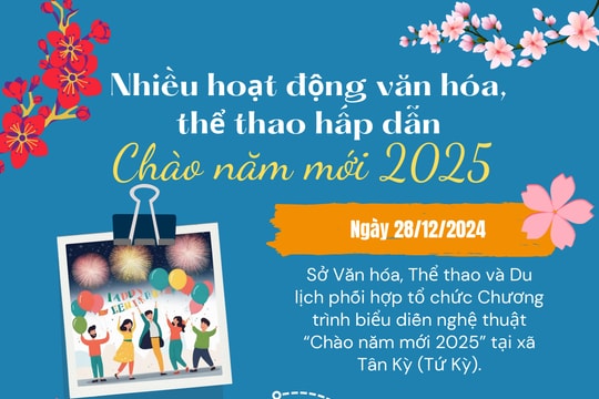 Nhiều hoạt động văn hóa, thể thao hấp dẫn ‘Chào năm mới 2025’