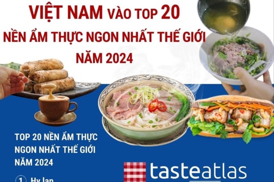 Việt Nam lọt vào top 20 nền ẩm thực ngon nhất thế giới