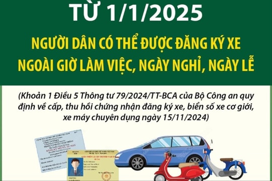 Có thể đăng ký xe ngoài giờ làm việc, ngày nghỉ, ngày lễ từ năm 2025