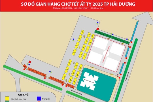 TP Hải Dương có 2 chợ hoa Tết