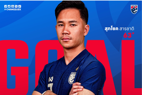 Cổ động viên dồn phiếu bầu bàn thắng thiếu fair-play của Supachok đẹp nhất giải