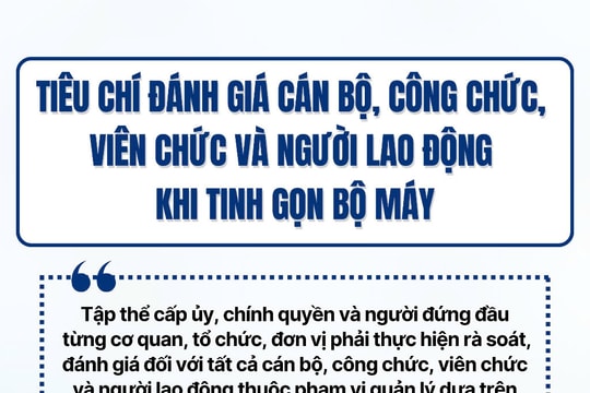Kết quả thực hiện nhiệm vụ 3 năm gần nhất là căn cứ đánh giá cán bộ, công chức khi tinh gọn bộ máy