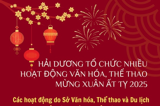 Hải Dương tổ chức nhiều hoạt động văn hóa, thể thao mừng xuân Ất Tỵ 2025