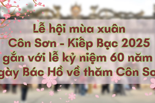 Lễ hội mùa xuân Côn Sơn - Kiếp Bạc 2025 có gì hấp dẫn?
