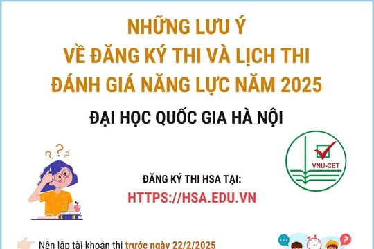Những lưu ý về kỳ thi đánh giá năng lực của Đại học Quốc gia Hà Nội