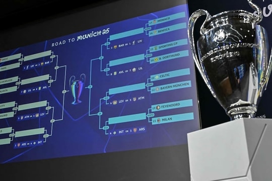 Xác định 16 đội vào vòng 1/8 Champions League