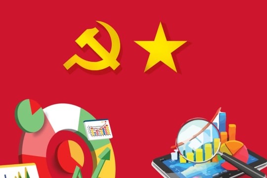 Economic growth, improving living standards under Party's leadership