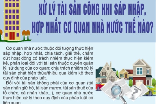 Hợp nhất cơ quan nhà nước, xử lý tài sản công ra sao?
