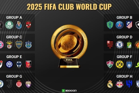 Tổng tiền thưởng cho Club World Cup 2025 lên tới 1 tỷ USD