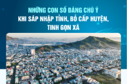 Những con số đáng chú ý khi sáp nhập tỉnh, bỏ cấp huyện, tinh gọn xã