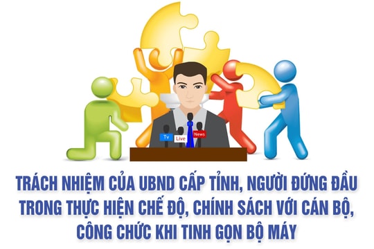 Tinh gọn bộ máy, UBND cấp tỉnh chỉ đạo thực hiện chính sách với cán bộ, công chức, viên chức thế nào?