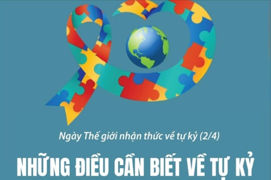 Những điều cần biết về tự kỷ