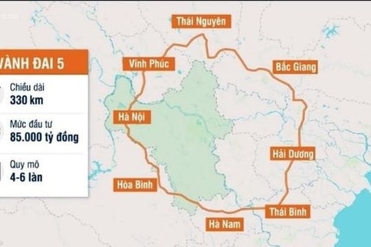 Ring Road 5 of the Capital region through Hai Duong expands development space
