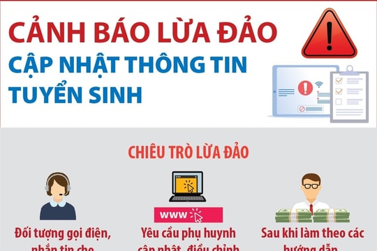 Cảnh báo lừa đảo cập nhật thông tin tuyển sinh để chiếm đoạt tiền