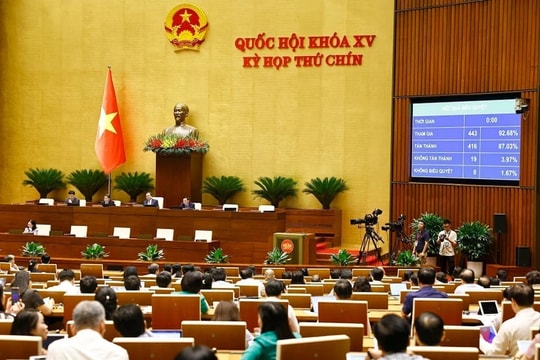 Quốc hội thông qua nghị quyết, tạo cơ chế đột phá phát triển kinh tế tư nhân