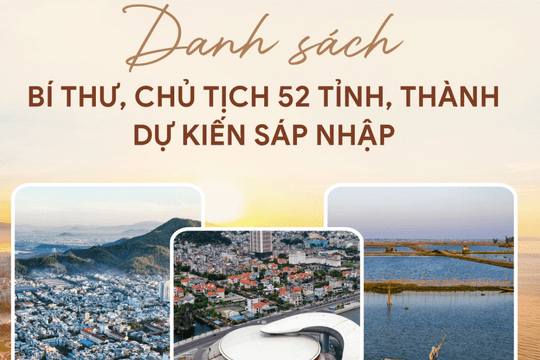 Danh sách bí thư, chủ tịch 52 tỉnh, thành dự kiến sáp nhập