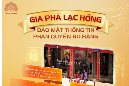 Gia phả Lạc Hồng: Kết nối cội nguồn, gìn giữ truyền thống trong thời đại số