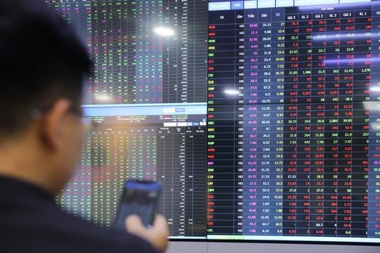 VN-Index liên tục lập đỉnh, nhà đầu tư nên làm gì?