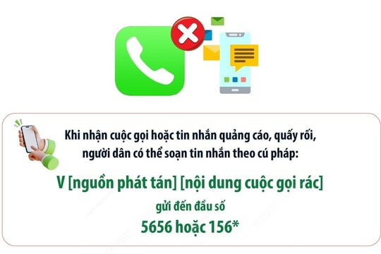 Làm thế nào để tự bảo vệ bản thân trước các cuộc gọi, tin nhắn 'rác'?