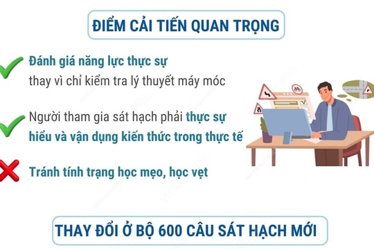 Người thi sát hạch cấp giấy phép lái xe cần lưu ý gì từ hôm nay?