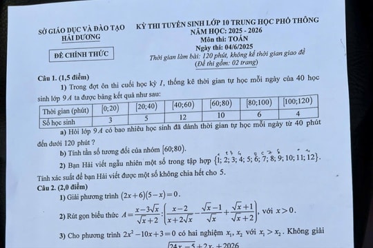 Đề thi vào lớp 10 môn toán của Hải Dương