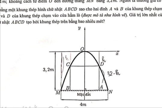Gợi ý giải đề thi vào lớp 10 môn Toán của TP Hải Phòng