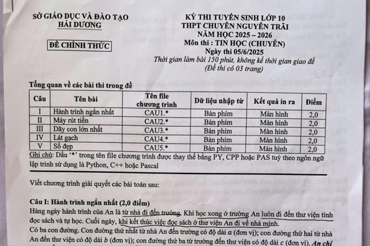 Đề thi môn tin học vào lớp 10 Trường THPT chuyên Nguyễn Trãi