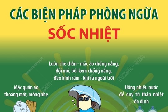 Các biện pháp phòng ngừa sốc nhiệt