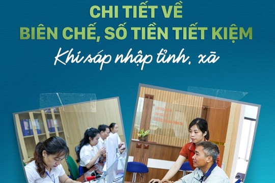 Chi tiết về biên chế, số tiền tiết kiệm khi sáp nhập tỉnh, xã