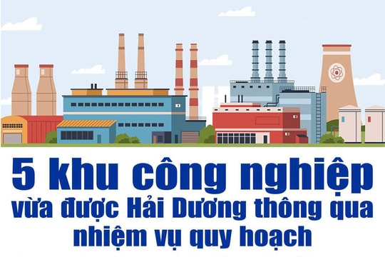 Hải Dương thông qua nhiệm vụ quy hoạch 5 khu công nghiệp mới