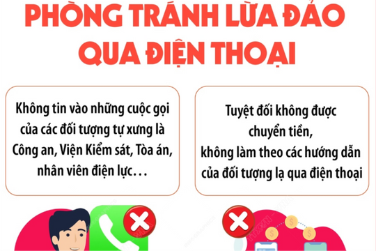 Phòng tránh lừa đảo qua điện thoại